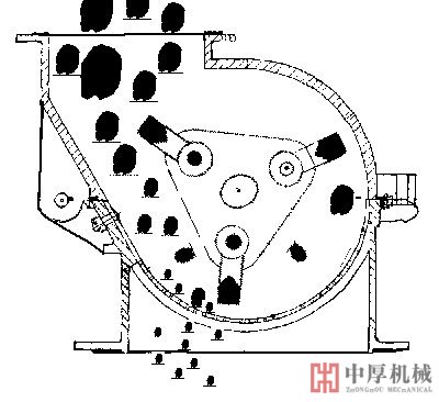 单段锤式破碎机结构图