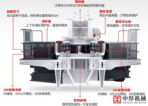 河卵石制砂机厂家