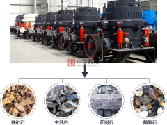 以人民的名义告诉您：中厚机械矿用破碎机到底多给力